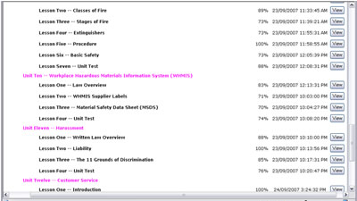 Real-Time Tracking Reports